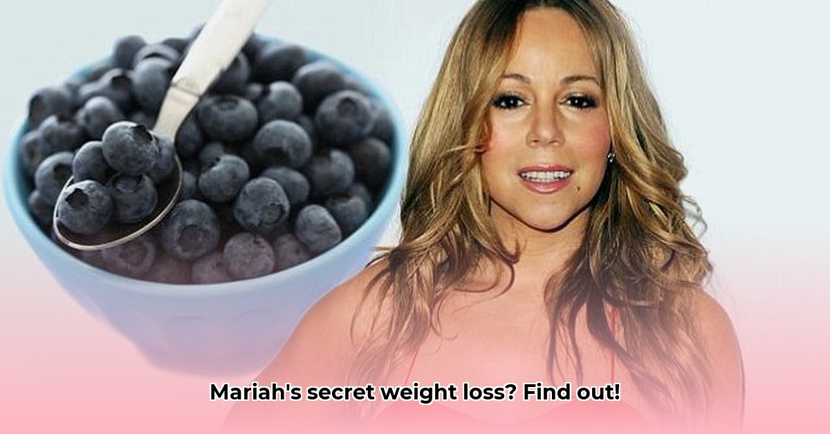 mariah-carey-weight-loss-diet